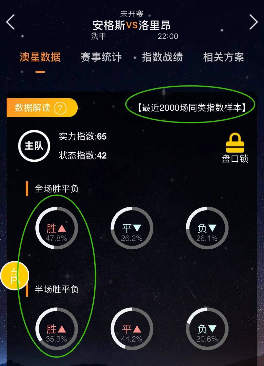 气比